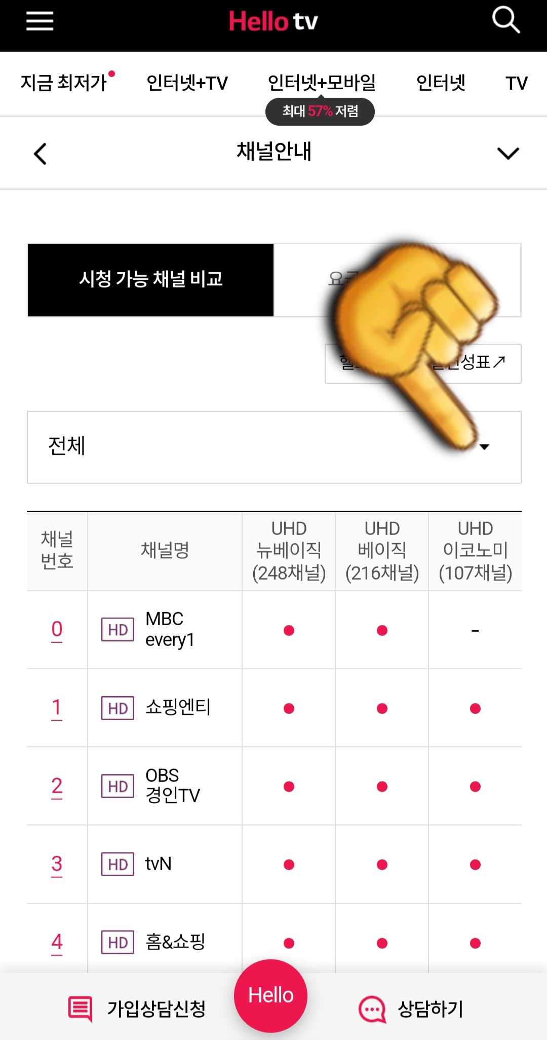 LG-HelloVision(엘지헬로비전)-Hello-tv-채널번호-확인-방법-안내-또한&amp;#44;-이-페이지에는-시청-가능-채널-비교와-요금제별-채널-편성-두-메뉴가-있습니다.-두-메뉴-아래에-있는-전체를-클릭합니다.