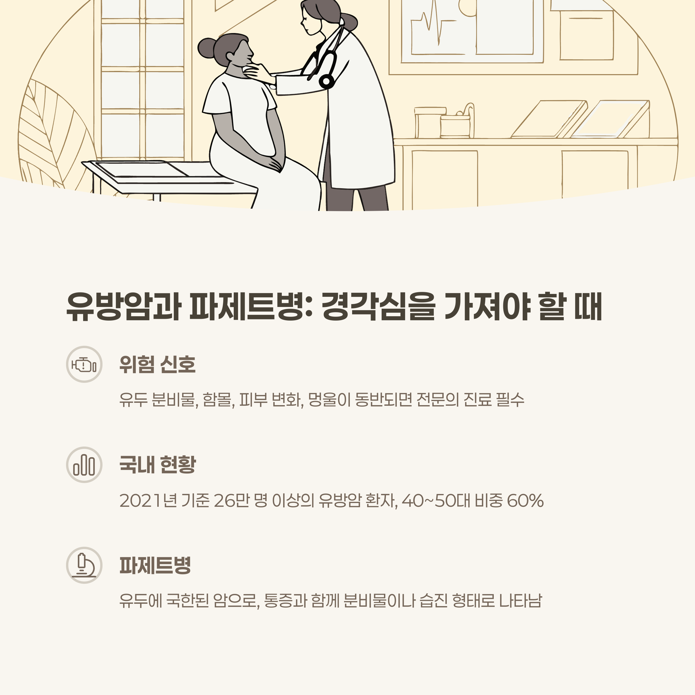 유방암과 파제트병: 경미한 통증에도 경각심을