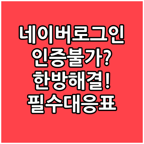 네이버 로그인 인증 불가 상황별 대응..