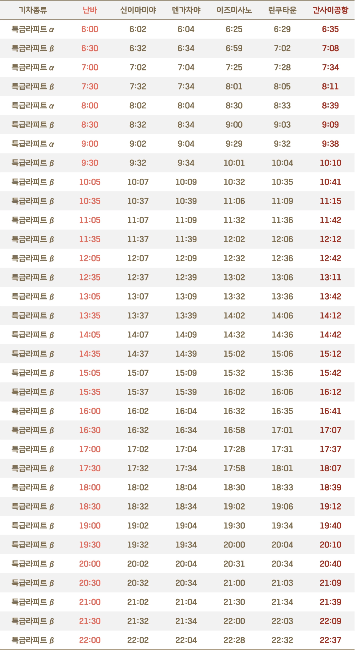 라피트 시간표(하행, 평일)