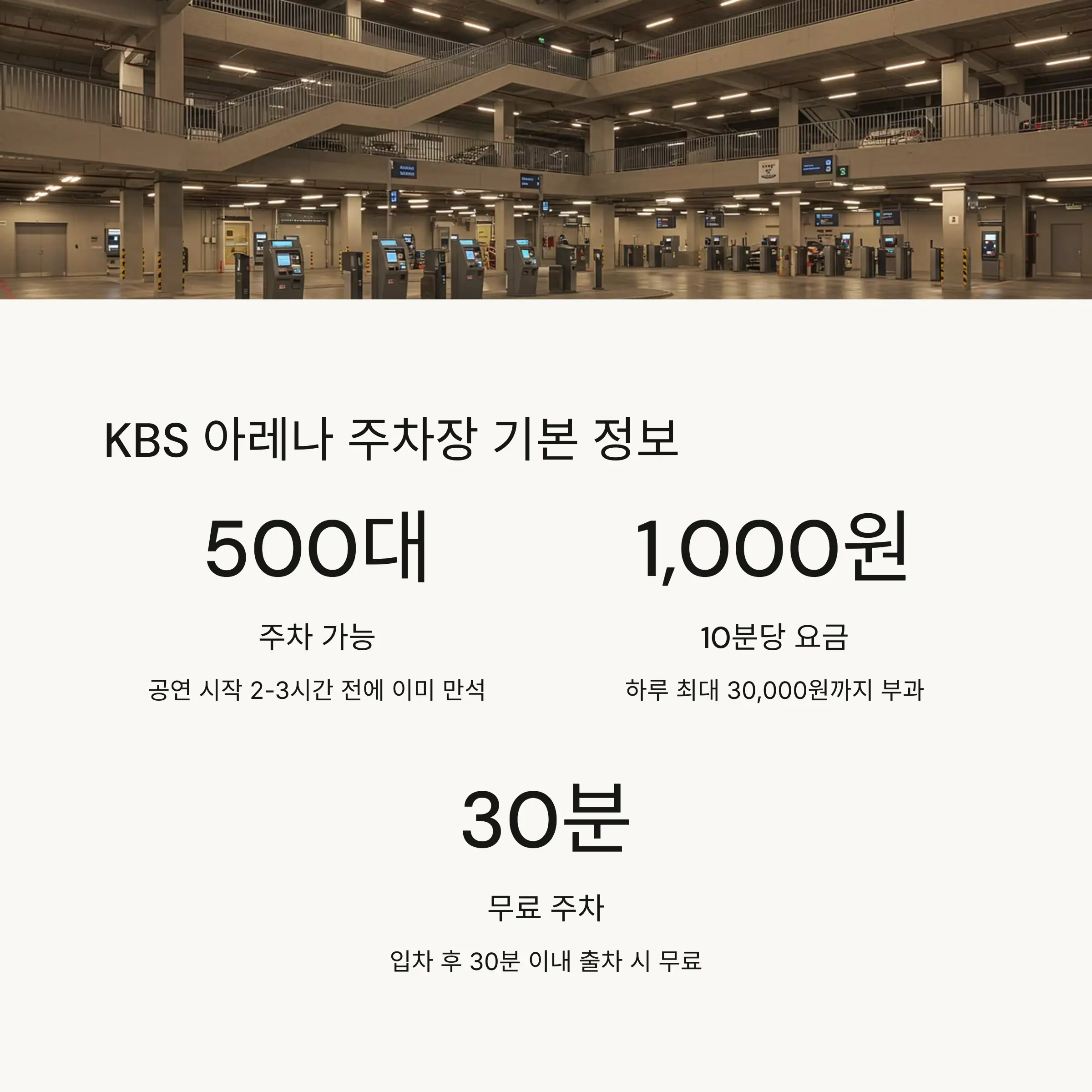 🚗 KBS 아레나 주차 안내 개요