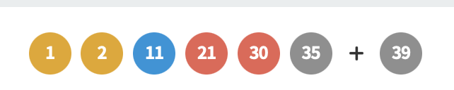 로또 1072회 예상번호