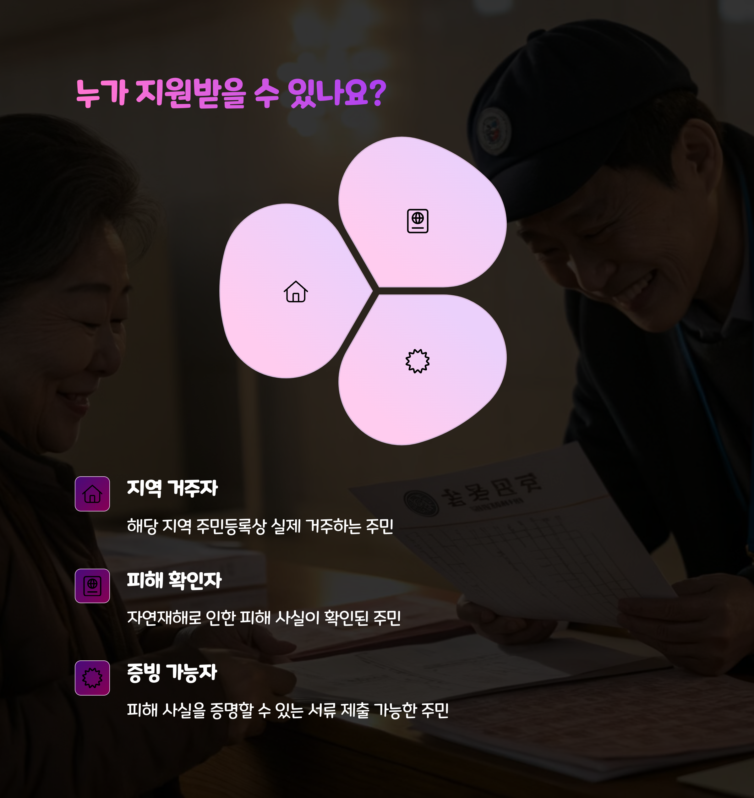 재난지원금 대상자 확인