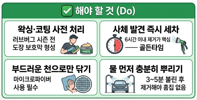 해야할 것