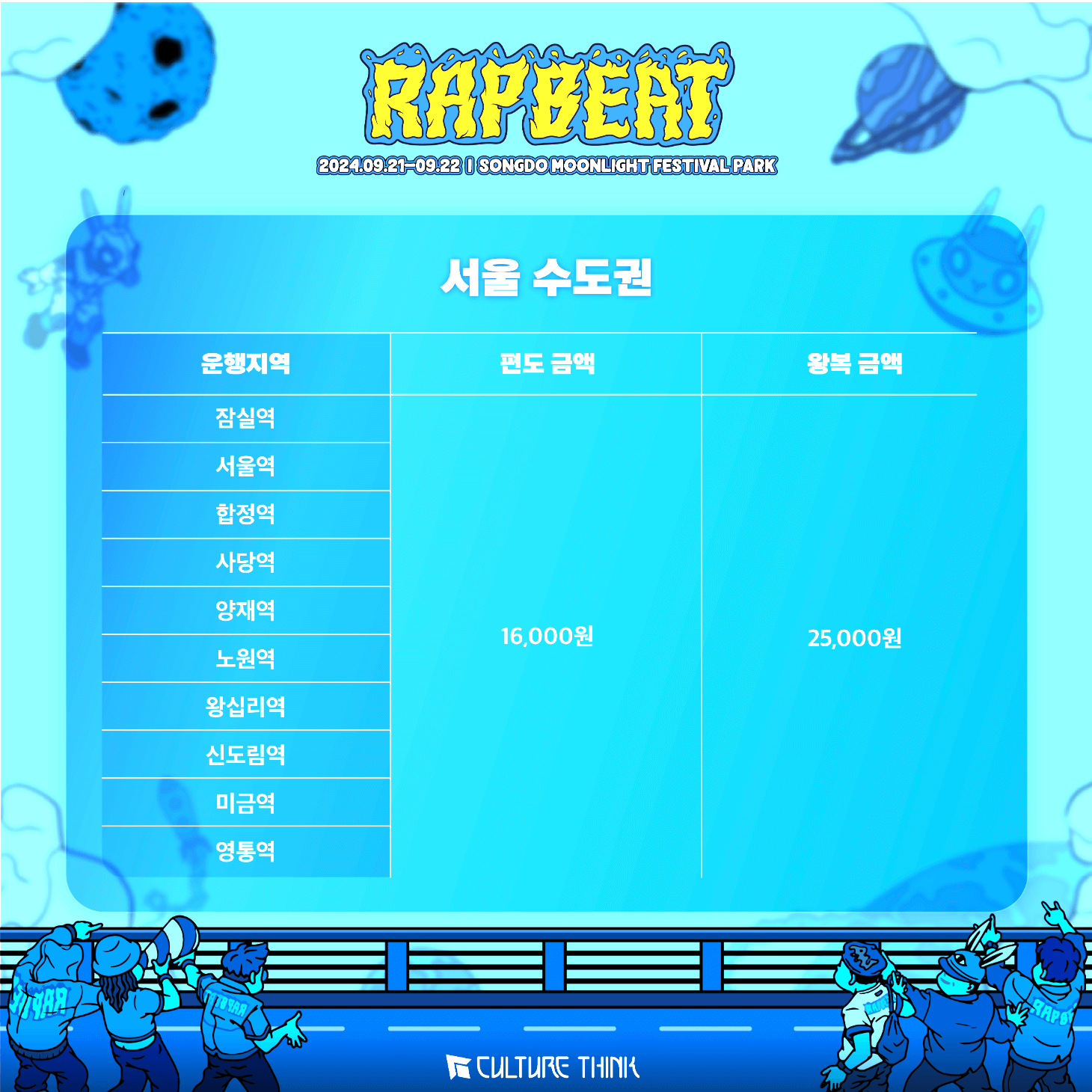 RAPBEAT FESTIVAL 2024