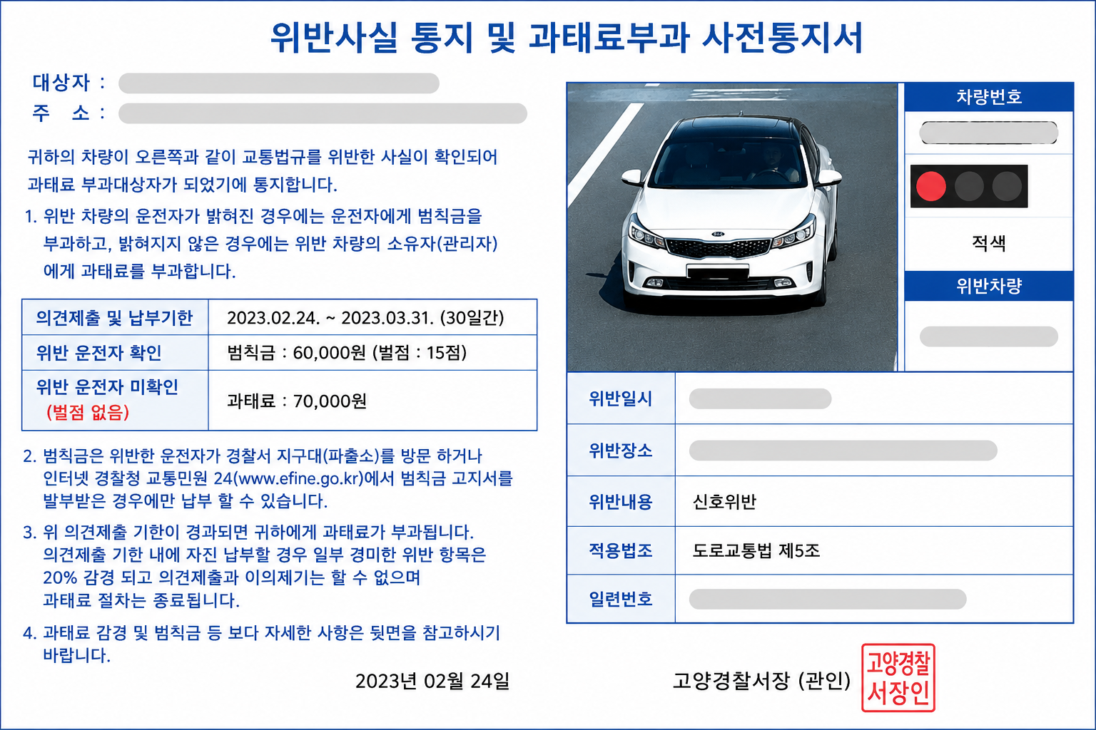 범칙금 조회 및 납부 방법 (조회절차, 납부방법, 주의사항)