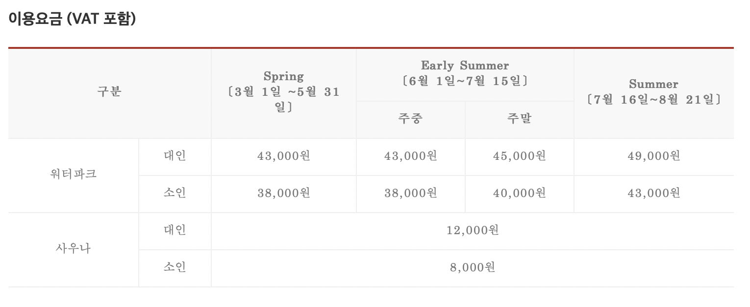 소노벨 변산 오션플레이 이용요금