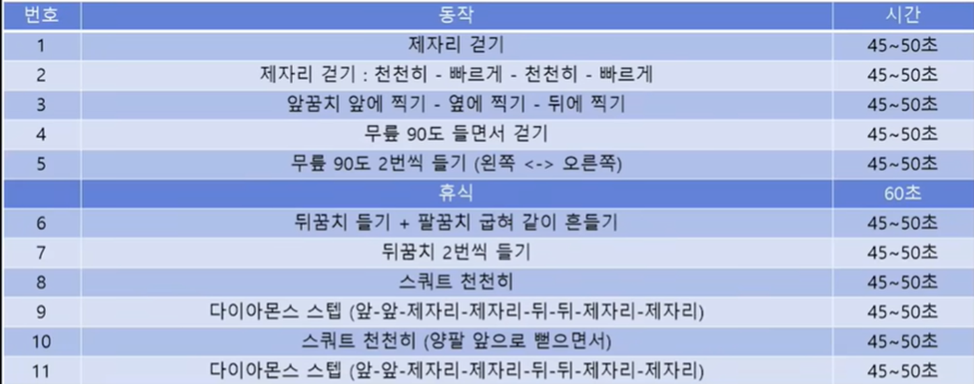 기초체력 강화 운동