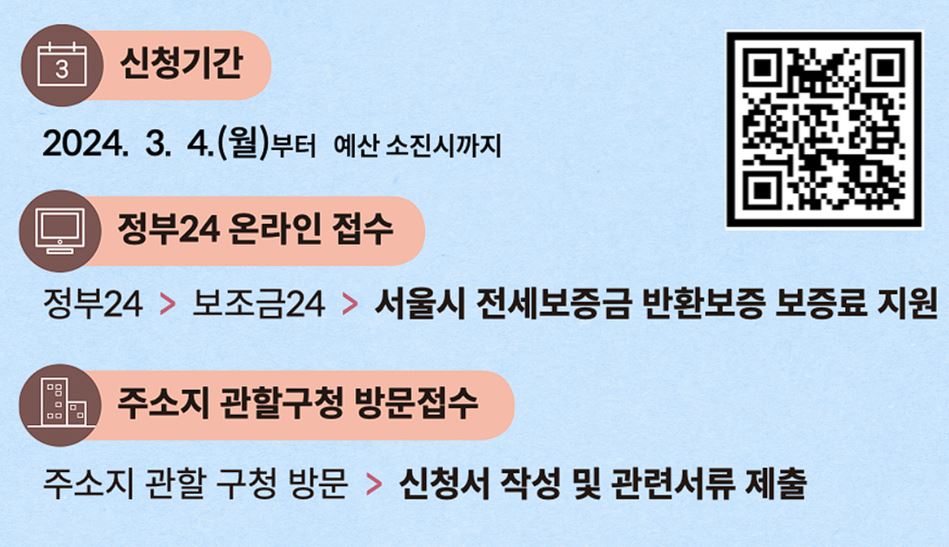 서울시 전세보증금 반환보증 보증료 지원