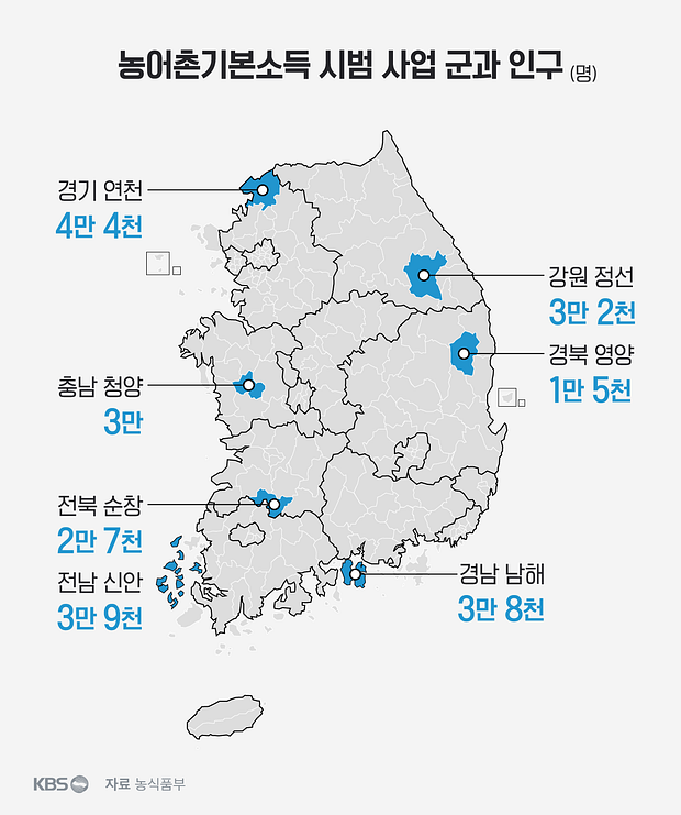 부자도 80만원 기본소득, 전국 최초 전 주민에 주는 곳 나왔다
