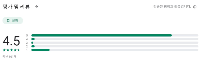 든든한 파출부앱 평가