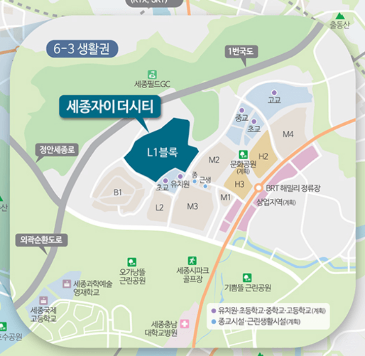 입지