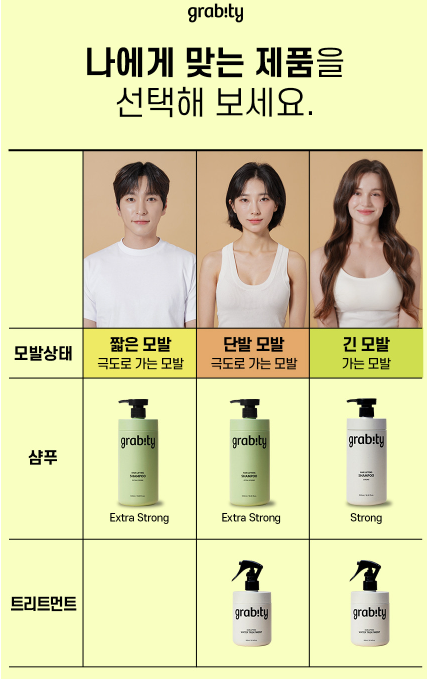 그래비티 샴푸 구매하기 종류 가격 판매처 홈쇼핑