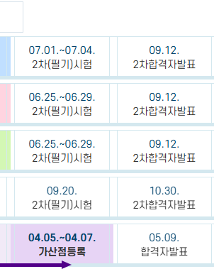 공무원 시험일정 및 과목 2025