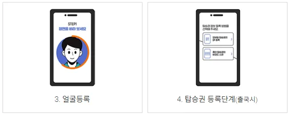 스마트패스 등록 방법2