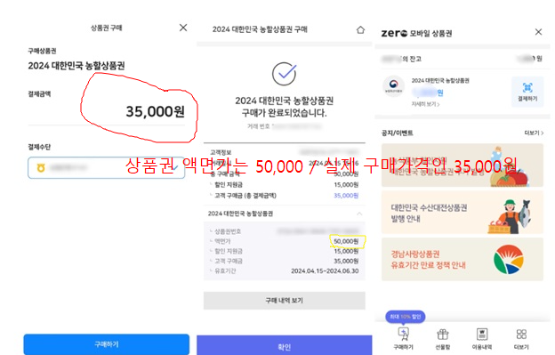 농할상품권 혜택