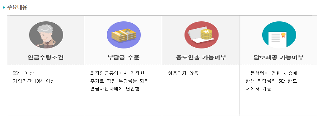 확정급여형 퇴직연금