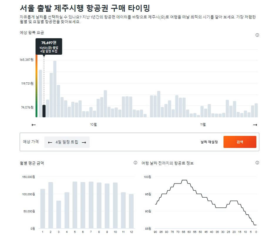 카약 항공권 최적 구매 타이밍