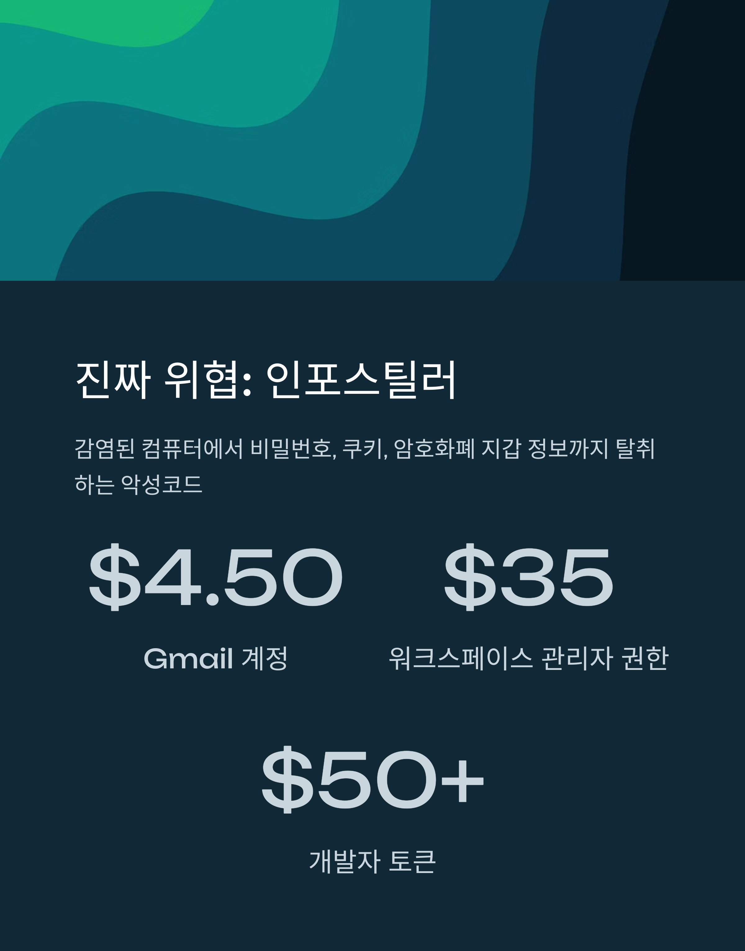 구글, 애플, 페이스북 등 주요 플랫폼의 160억 건 개인정보 유출, 진실은 무엇인가?