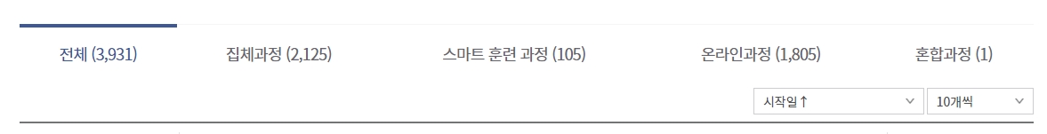 서울 지역 훈련과정 검색 결과 개수