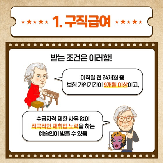 예술인 고용보험 안내 구직급여