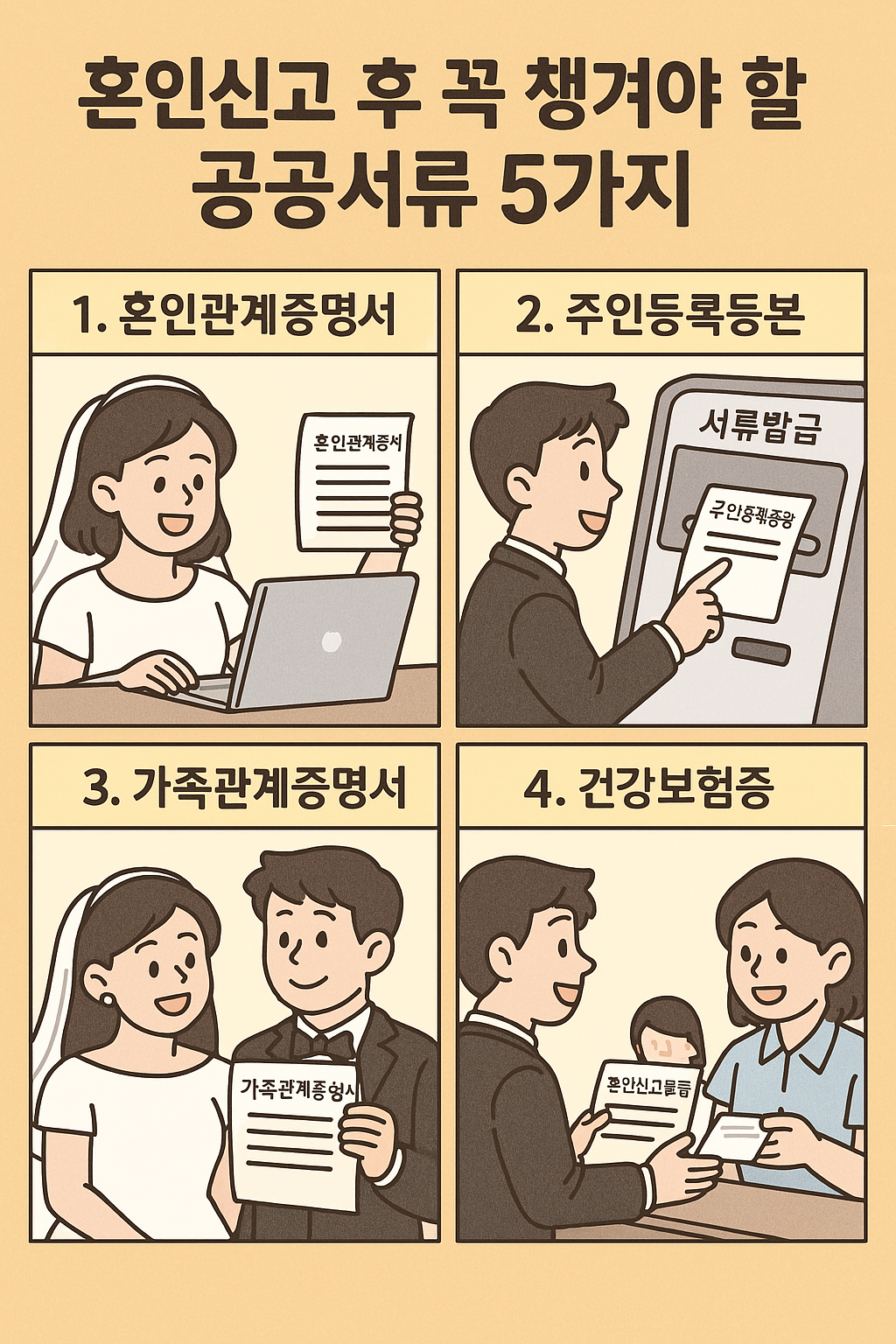 혼인신고 후 꼭 챙겨야 할 공공서류 5가지