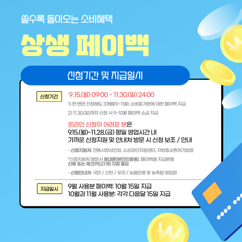 상생페이백 신청기간 및 지급일시