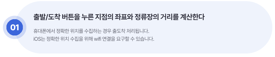 알뜰교통카드 마일리지 적립 방법 및 카드 추천