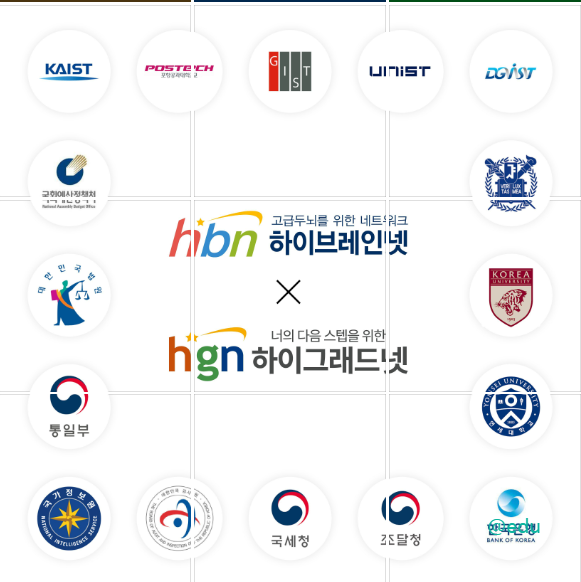 하이브레인넷 커뮤니티