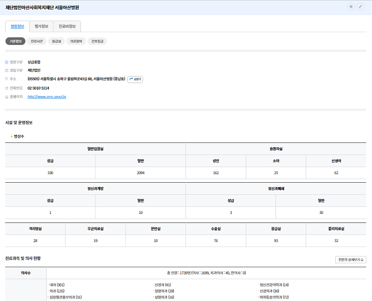 의료 기관 정보