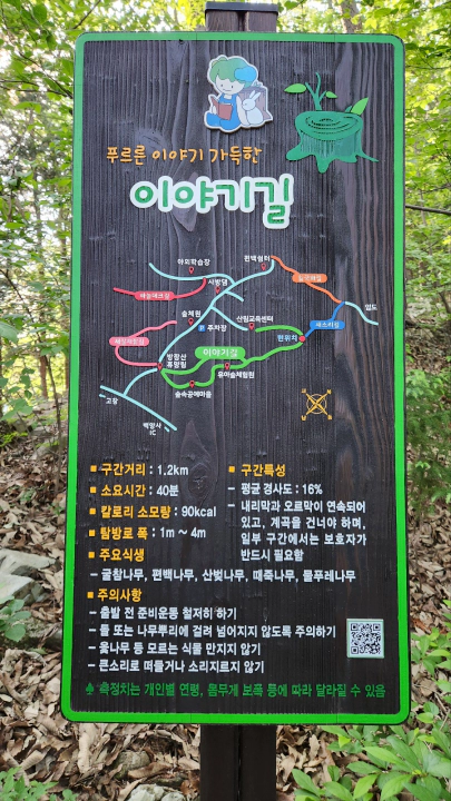 장성숲체원 방장산 산림교육센터 뒤편에서 시작되는 산책로, 이야기길