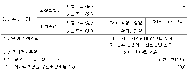 동일제강유상증자권리락일정