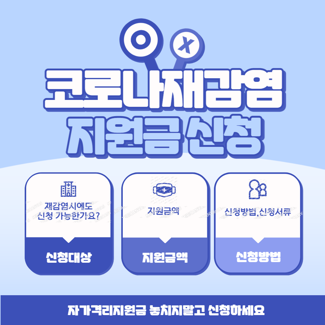 코로나재감염지원금