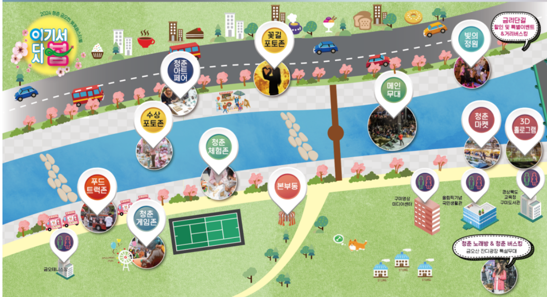 구미 금오천 벚꽃 축제, 임시주차장