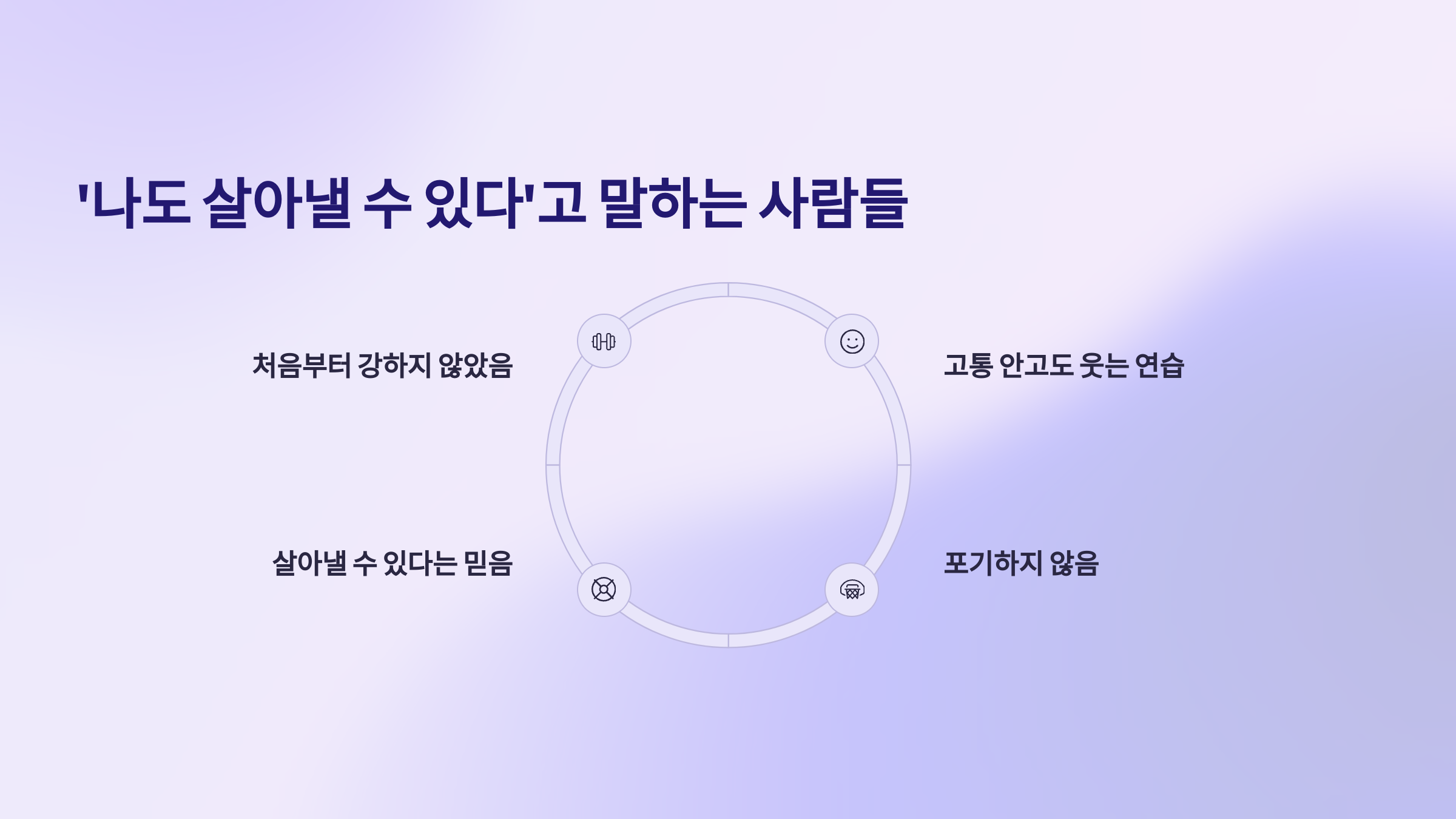 나도 살아낼 수 있다'고 말하는 사람들