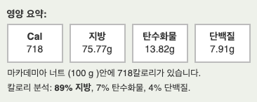 마카다미아 칼로리