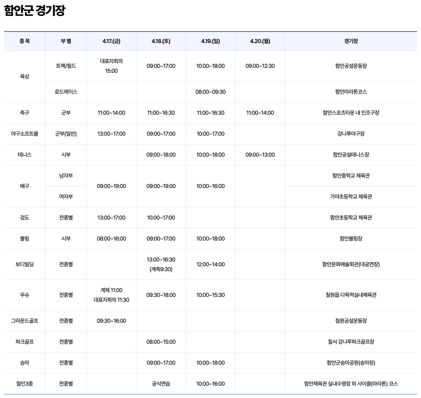 2026년 제65회 함안・창녕 경상남도민체육대회 주요행사 초대가수 경기일정 총정리