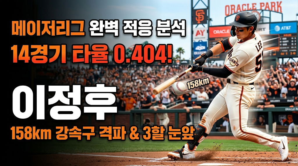 이정후 타율 0.404의 비밀, 158km 강속구 격파하며 3할 눈앞 (메이저리그 완벽 적응 분석)