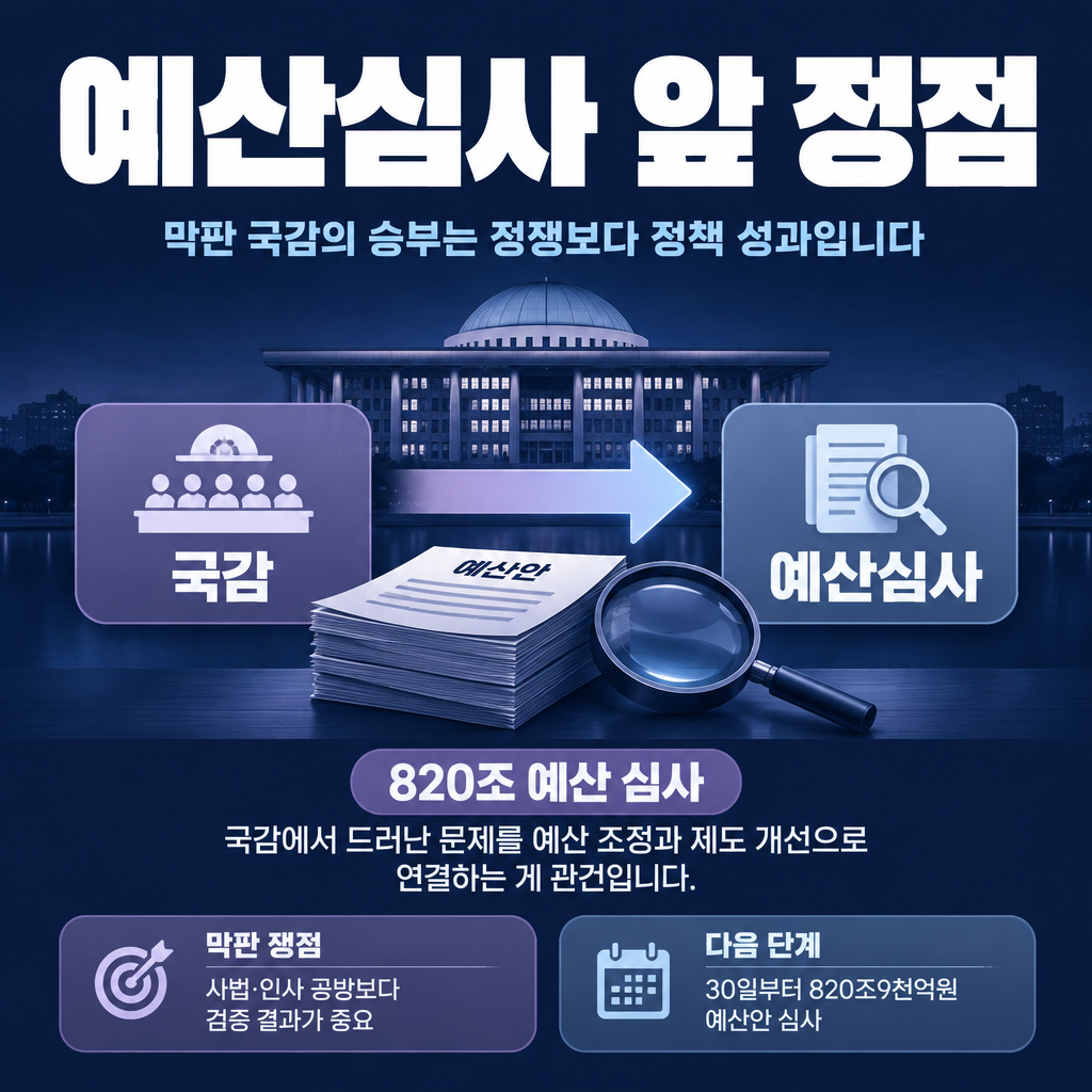 예산심사 앞 정점