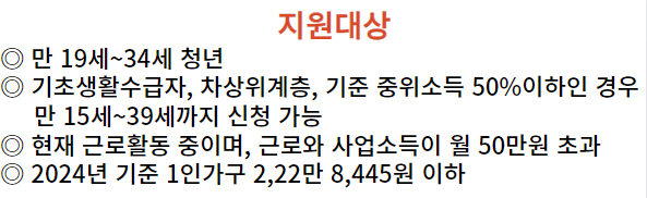 청년내일저축계좌