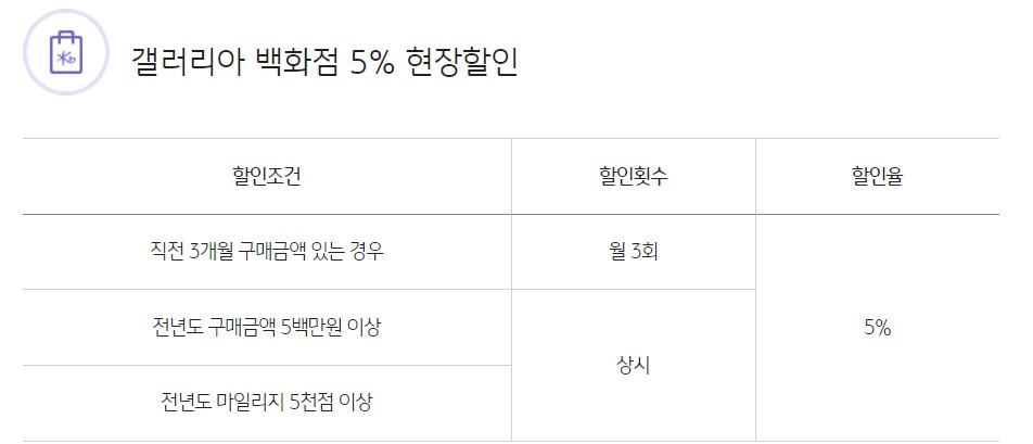 갤러리아 KB국민카드 현장할인 안내표