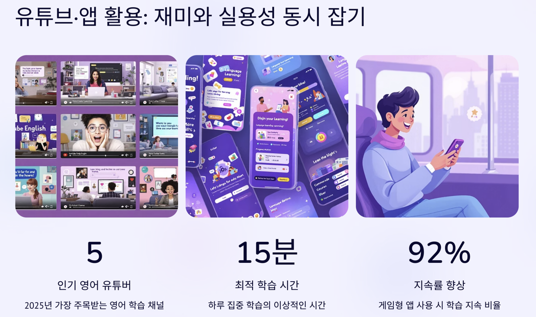 유튜브 활용 영어 공부