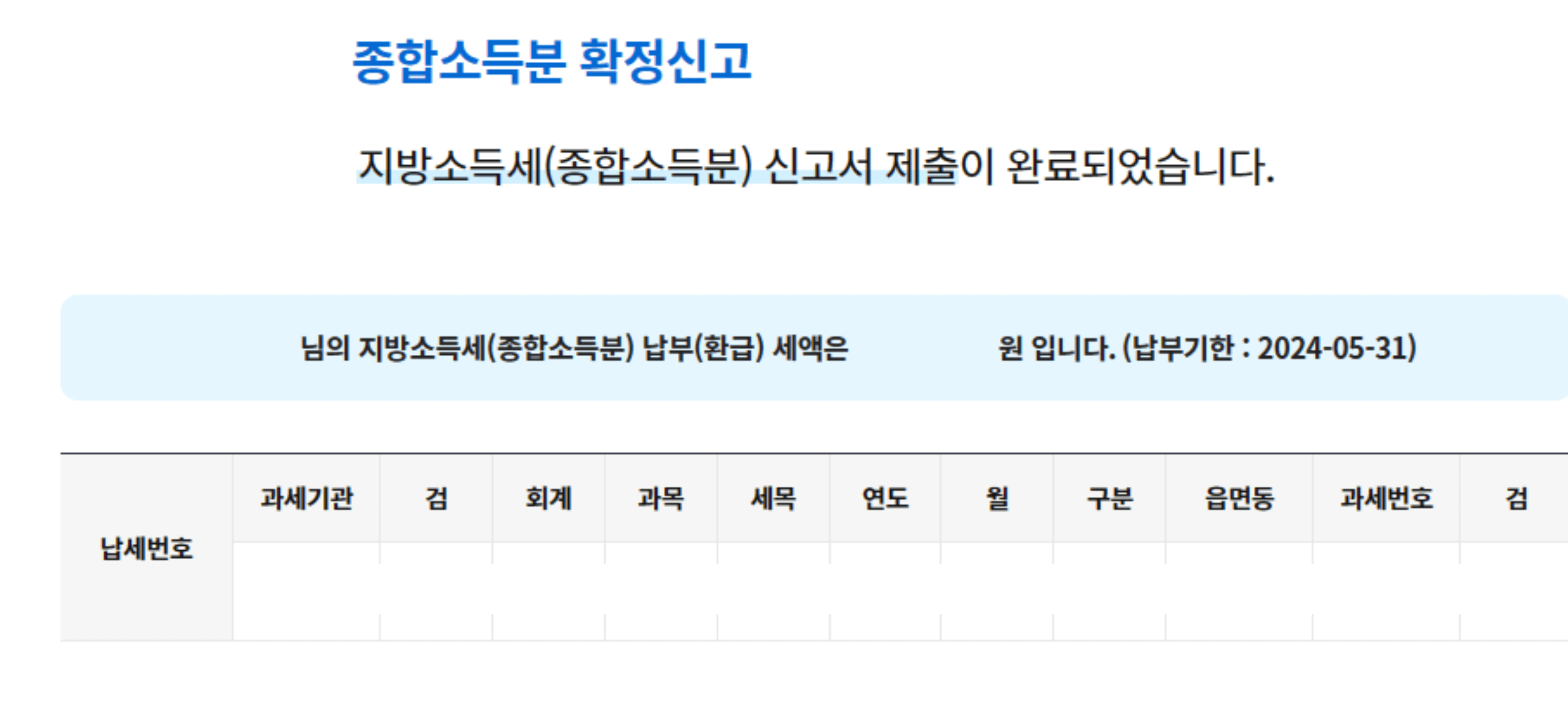 종합소득세