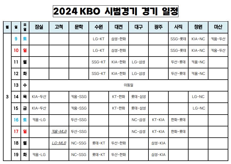 2024 프로야구