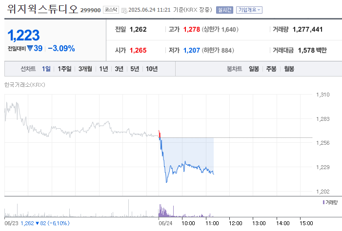 넷플릭스 케이팝 데몬 헌터스 관련주