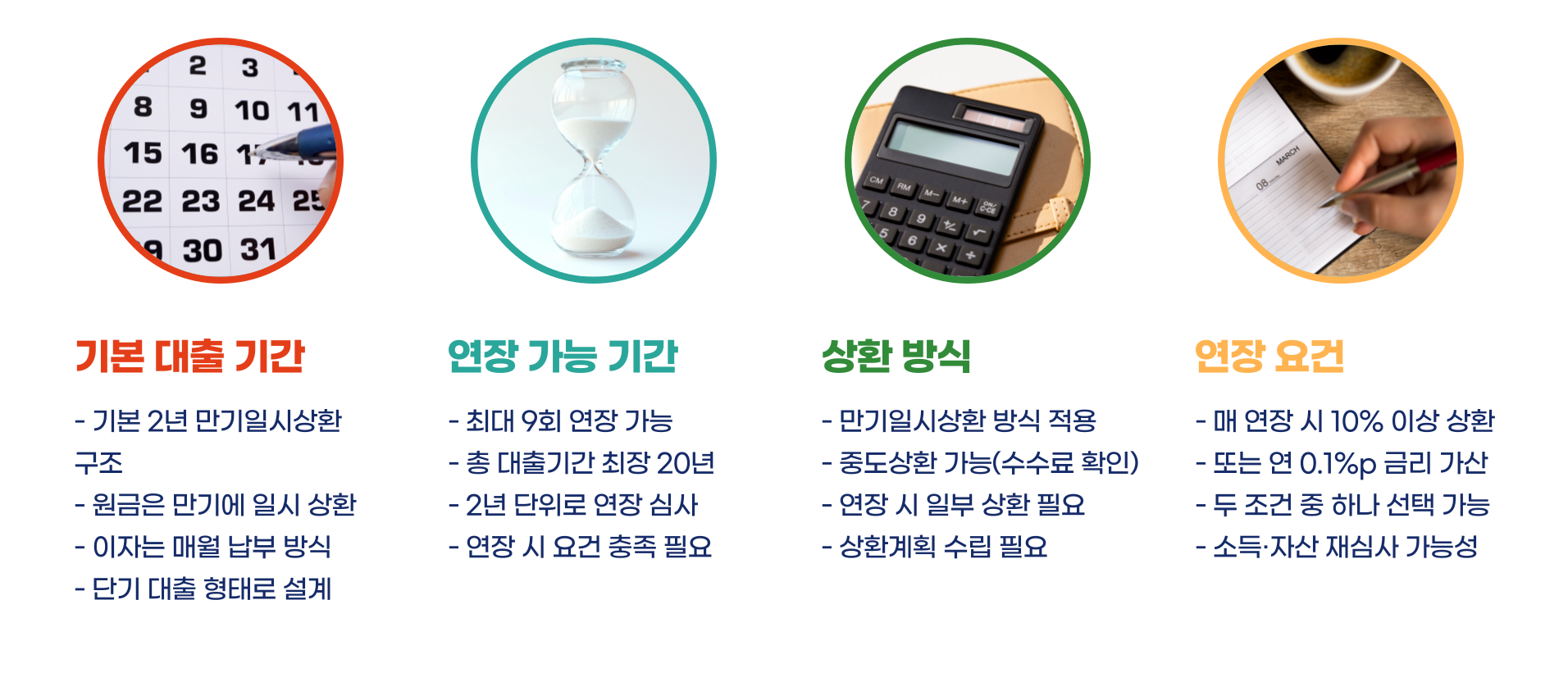 오피스텔 구입자금대출 총정리 블로그 글 이미지 4