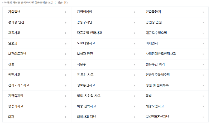 사회재난 행동요령