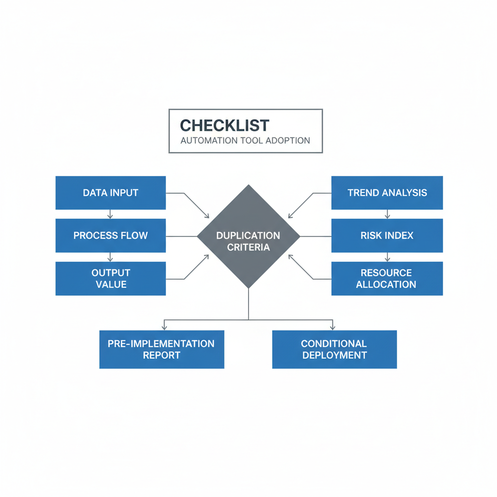 자동화 도구 도입 전 확인 체크리스트 및 중복 적용 조건