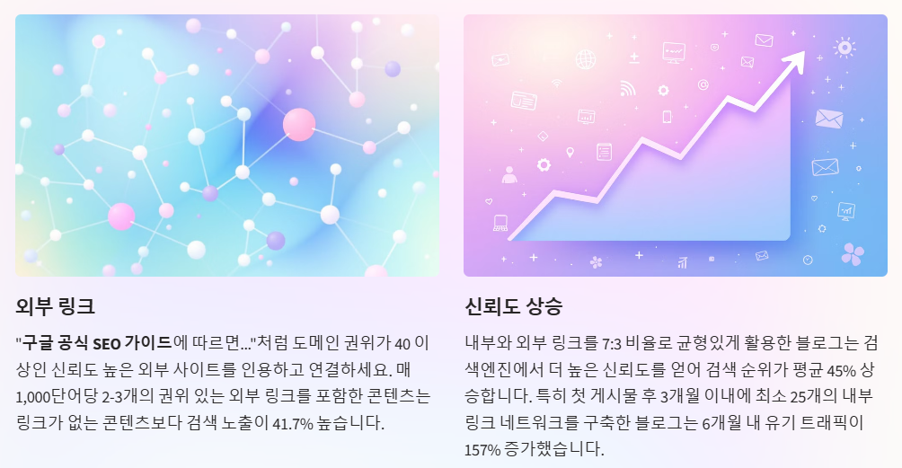 외부링크 신뢰도 상승