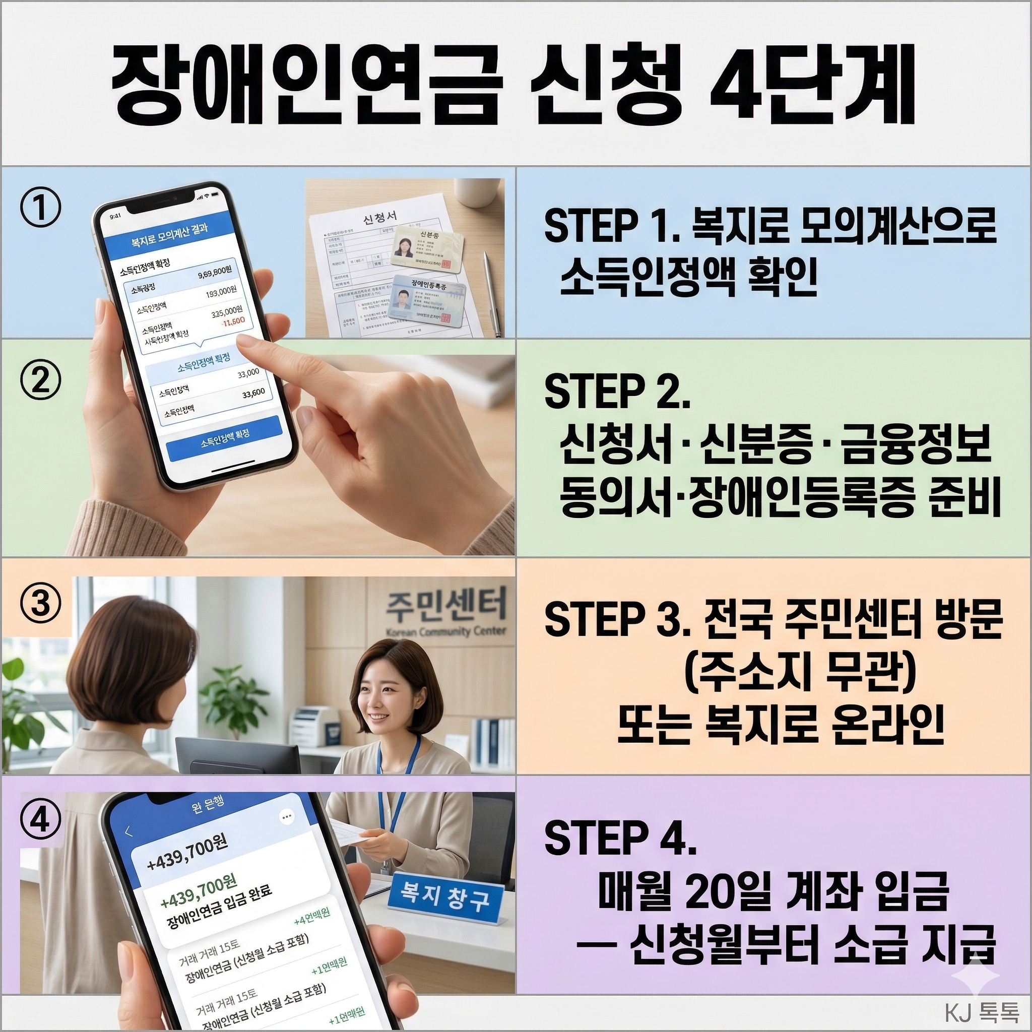 [장애인 복지 1편] 2026 장애인연금&middot;장애수당 완벽 정리 &mdash; 대상&middot;금액&middot;신청방법